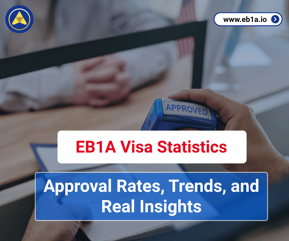 EB1a Visa